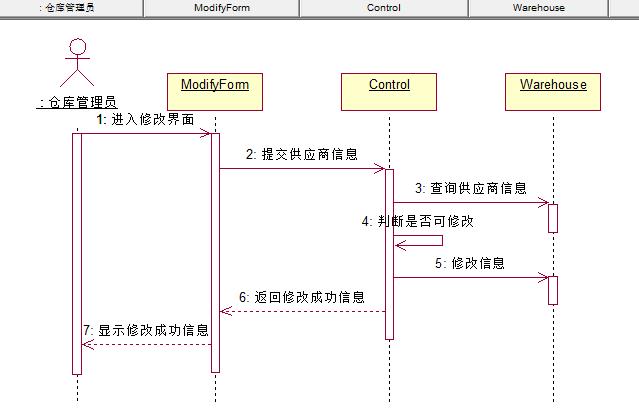 管理信息系统课程设计之企业仓储管理系统(图12)